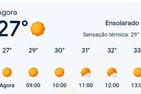 Previsão do tempo para Bela vista nesta Terça -feira