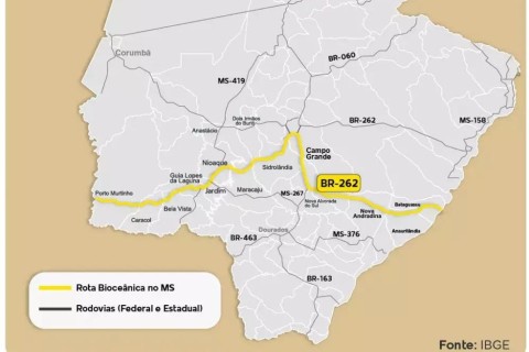 Municípios de MS disputam protagonismo na Rota Bioceânica em 2026.